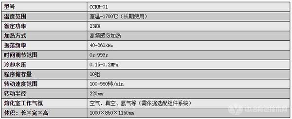 离心浇铸重熔炉技术参数