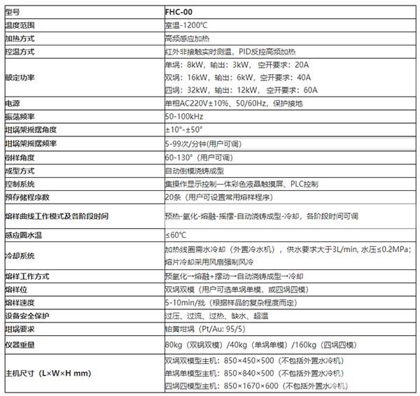 FHC-00高频感应熔样机技术参数 FHC-00高频感应熔样机技术参数