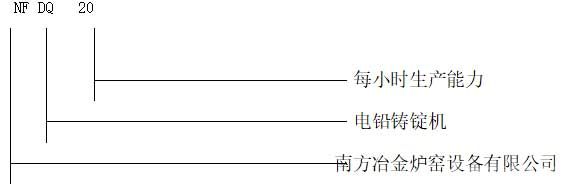 精铅自动铸锭机组