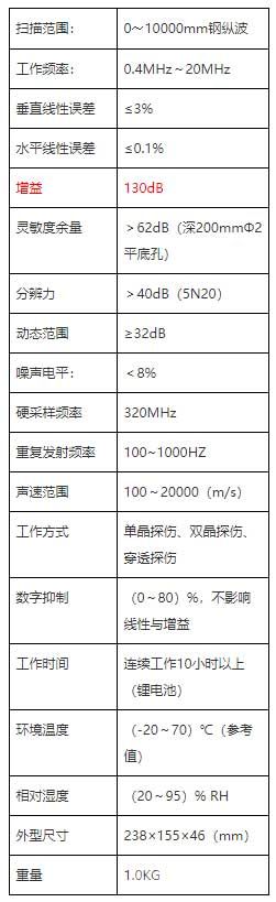 NDT660数字超声波探伤仪技术参数 NDT660数字超声波探伤仪技术参数