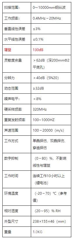 NDT660数字超声波探伤仪技术参数