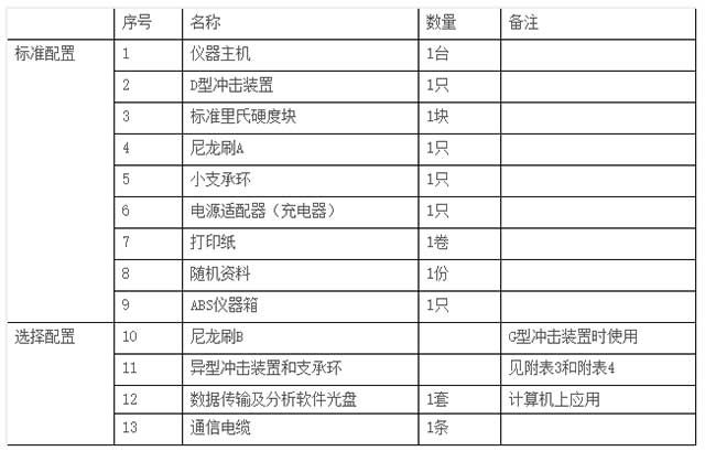 里式硬度计仪器配置