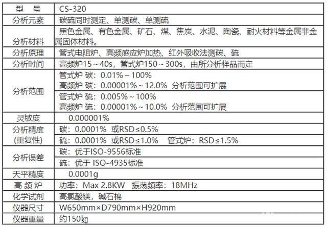 红外碳硫分析仪技术参数