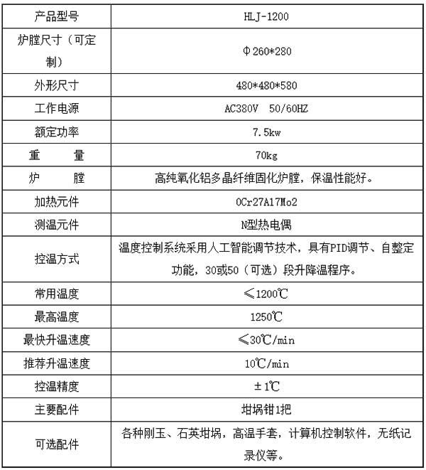熔盐电镀加热炉-技术参数