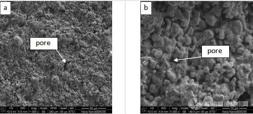 W合金表面制备W-Si-ZrO2-Y2O3高温抗氧化涂层工艺及性能研究