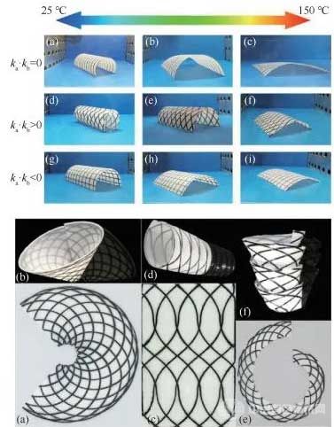 连续纤维增强热塑性复合材料4D打印与变形调控技术
