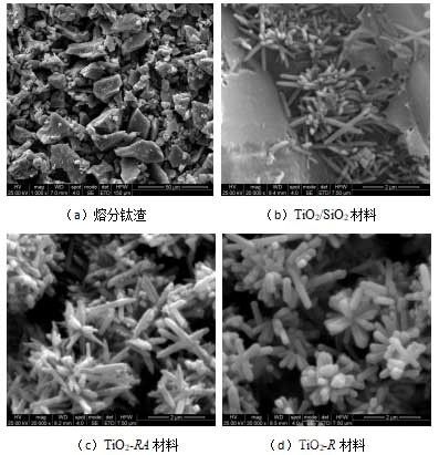 低成本短流程制备新型二氧化钛材料