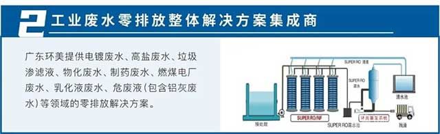 工业废水零排放整体解决方案集成商