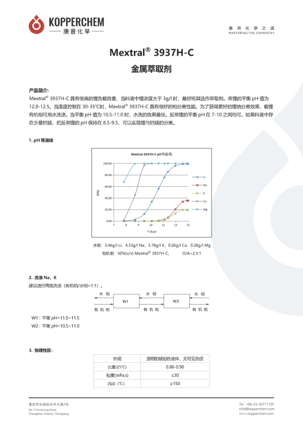 重庆康普化学工业股份有限公司