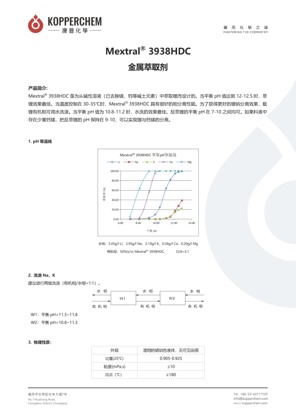 重庆康普化学工业股份有限公司