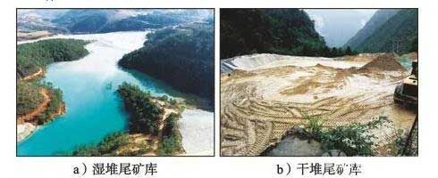 不同类型尾矿库