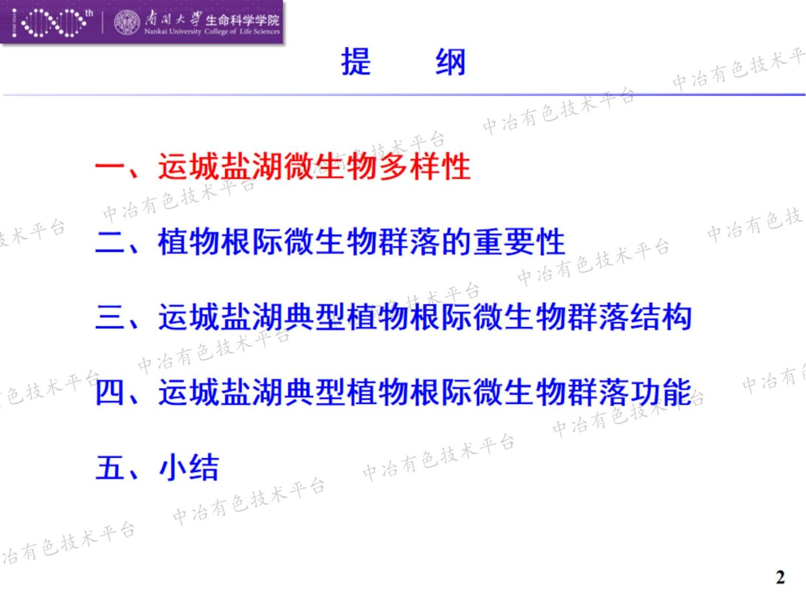 运城盐湖典型植物根际微生物群落结构与功能