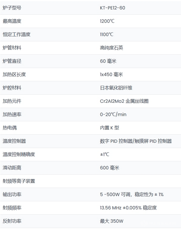 带液体气化器的滑动 PECVD 管式炉