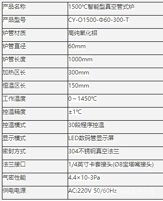 1500智能型管式炉（直径60）