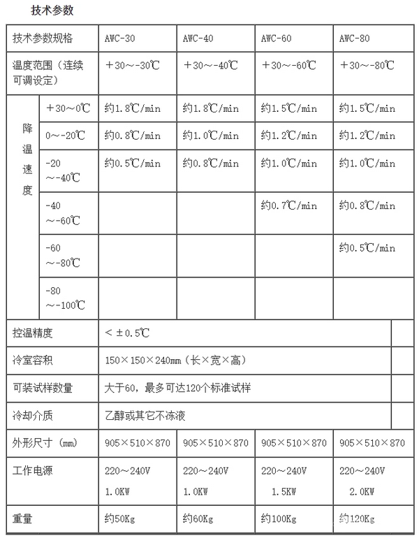 AWC系列冲击试验低温槽