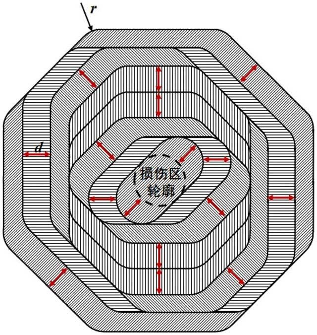 碳纤维复合材料层板损伤区的激光去除方法