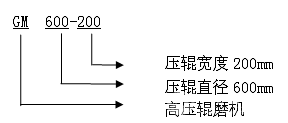 高压型辊磨机