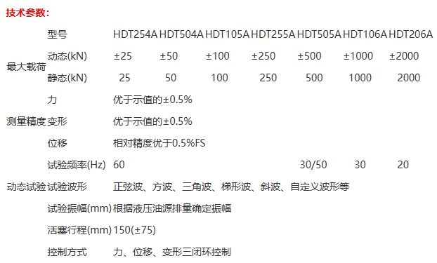 HDT系列A型电液伺服疲劳试验机