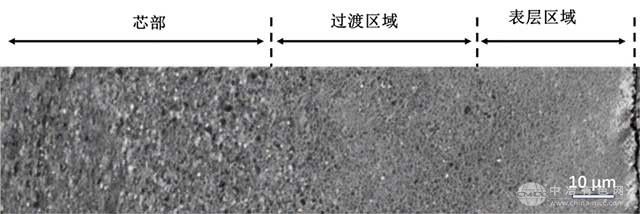 低氢脆高韧性海绵锆基复合材料及其制备方法