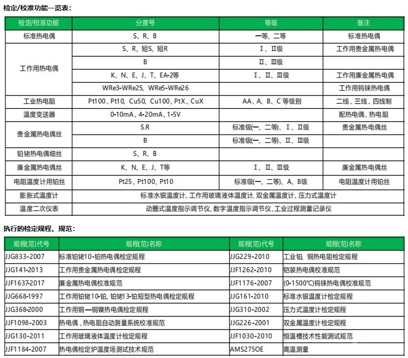 热电偶热电阻检定系统