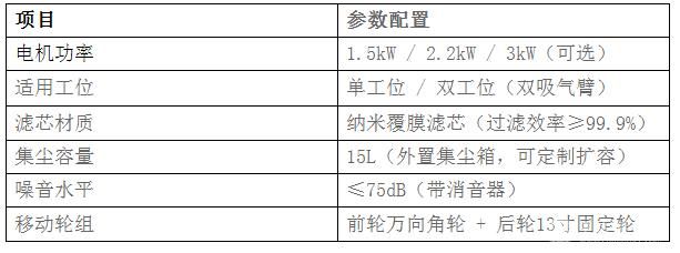 智能型烟尘净化器