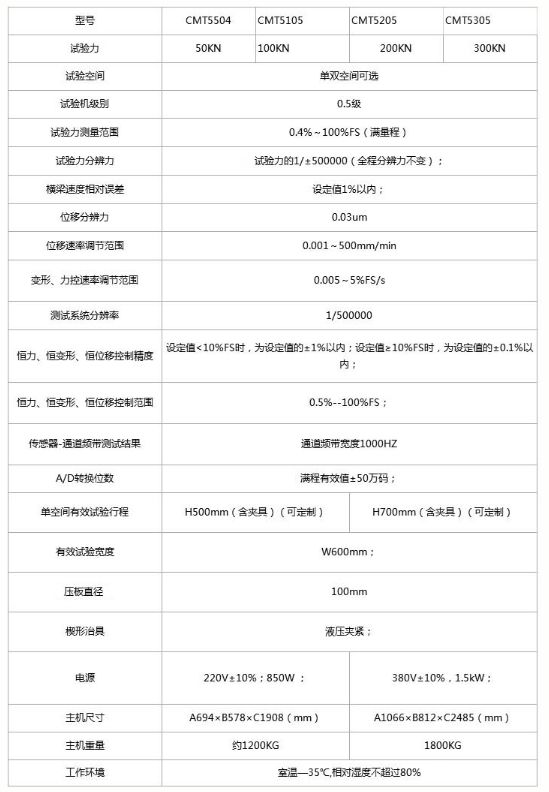 微机控制电子万能试验机50KN-300KN(液压治具)