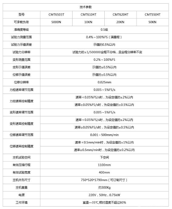 微机控制电子弹簧拉压万能试验机