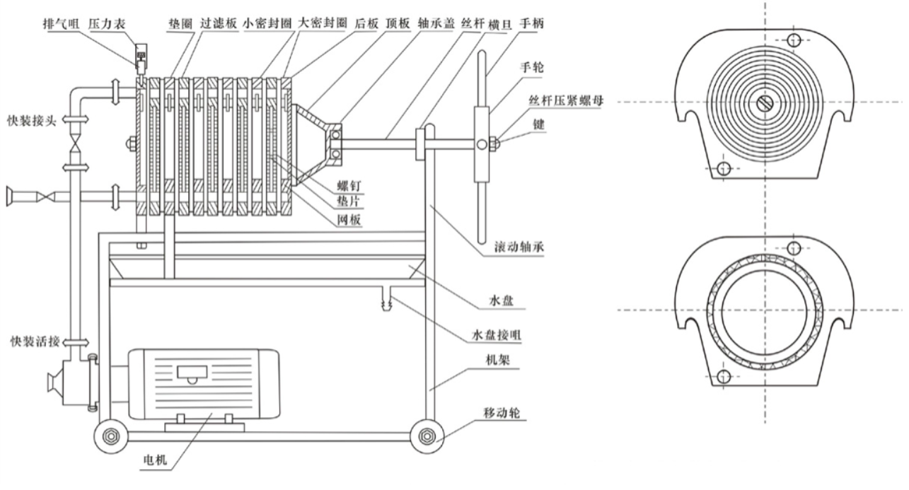 多层板框精密过滤器