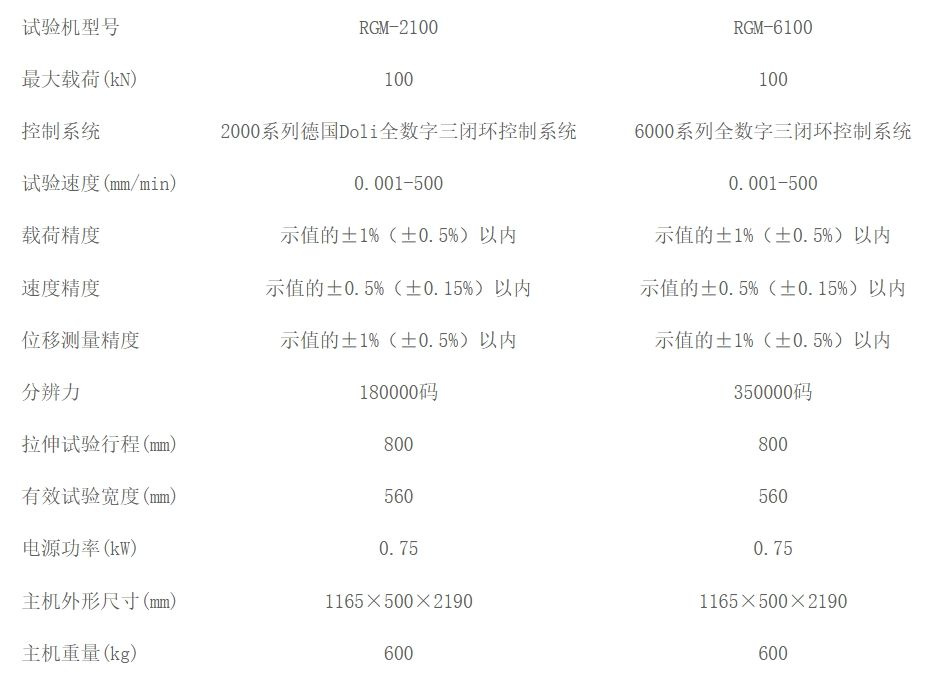 100kN微机控制电子万能试验机