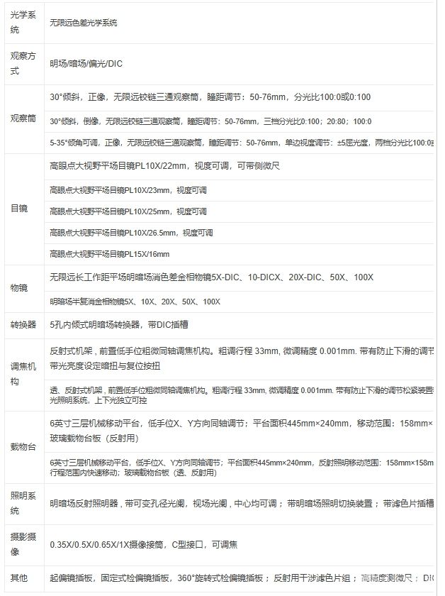半导体检查显微镜
