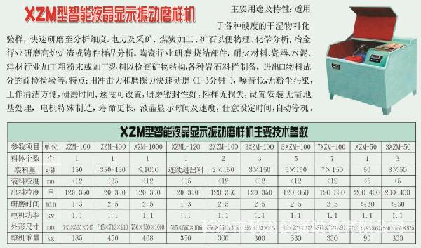 XZM振动磨样机.jpg