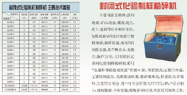 封闭化验制样机.jpg
