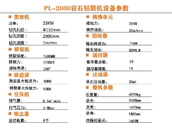 PL2000设备参数