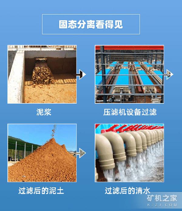 禹州市压滤机 污水处理设备