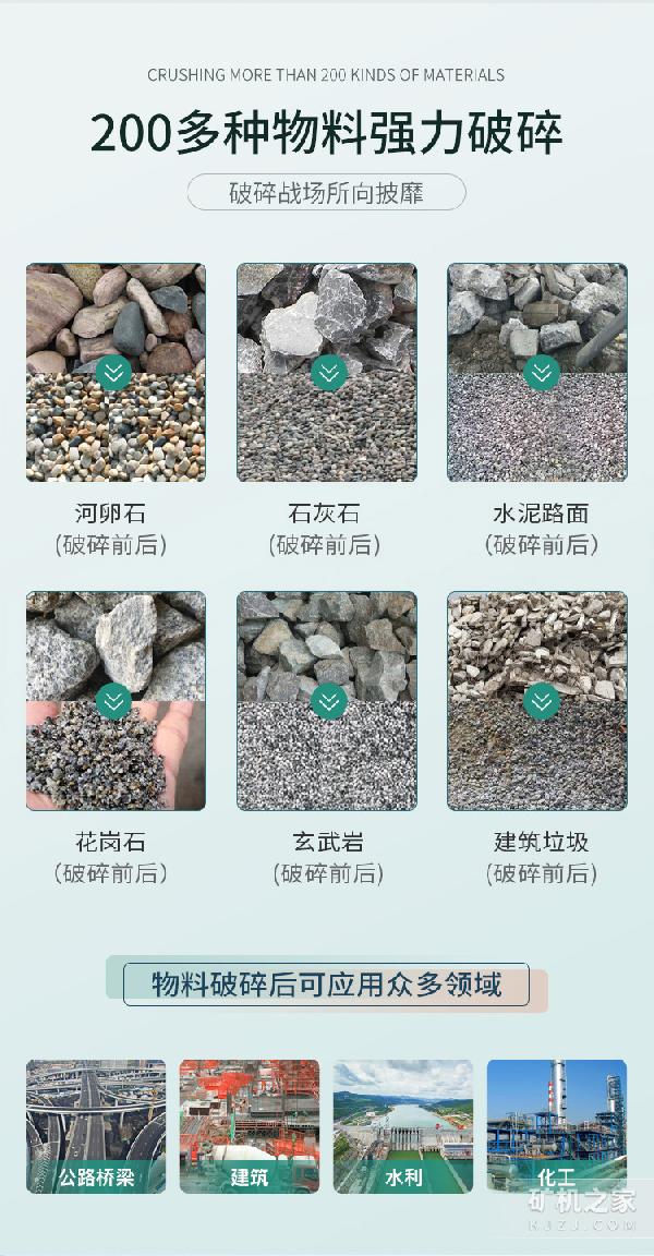 HJC颚式破碎机设备用途