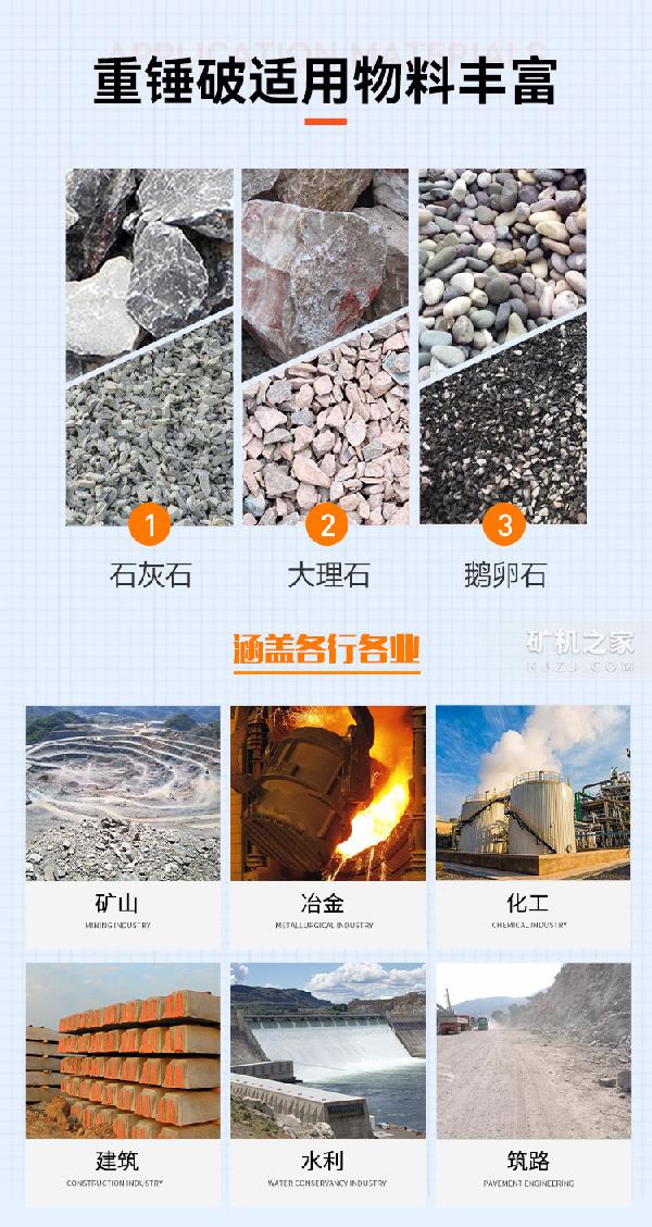 重锤破适用物料