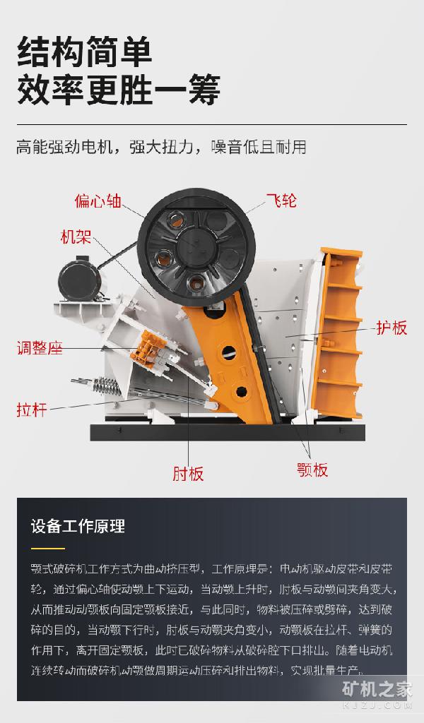颚破C6X110工作原理