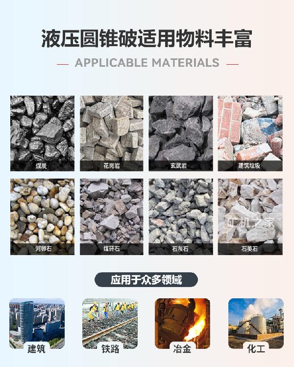 单缸液压圆锥破适用范围