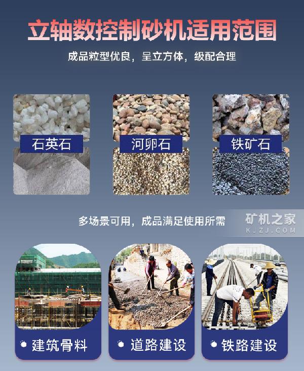 1250立轴数控制砂机适用范围