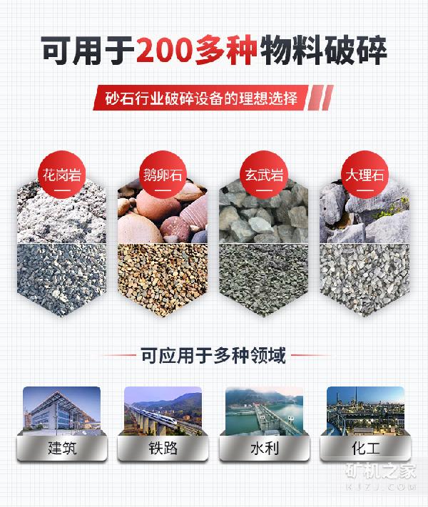 反击破PF1520应用领域
