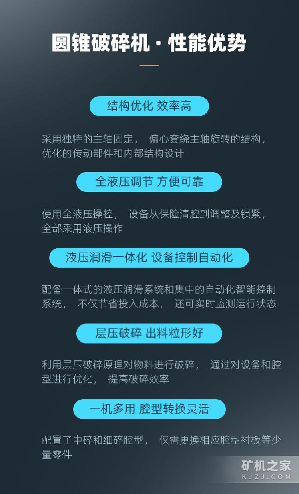 HP系列多缸液压圆锥破碎机优势 HP系列多缸液压圆锥破碎机优势