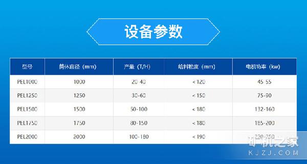 立轴复合式制砂机设备参数