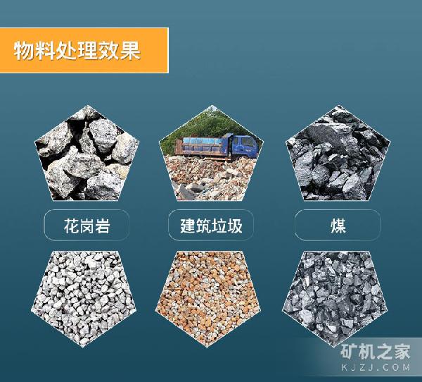 细碎机物料处理