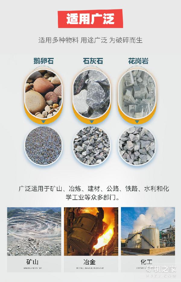 单缸液压圆锥破碎机适用物料