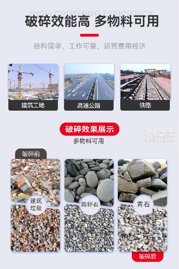 单缸圆锥破适用范围