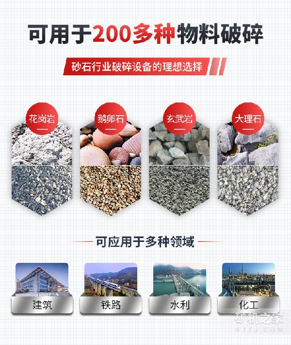 大口径反击破碎机应用领域