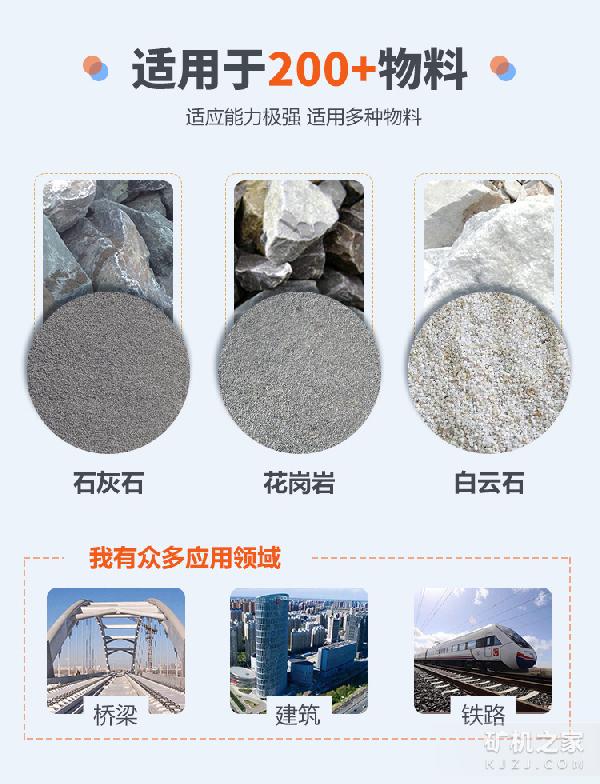 双击锤式制砂机物料处理