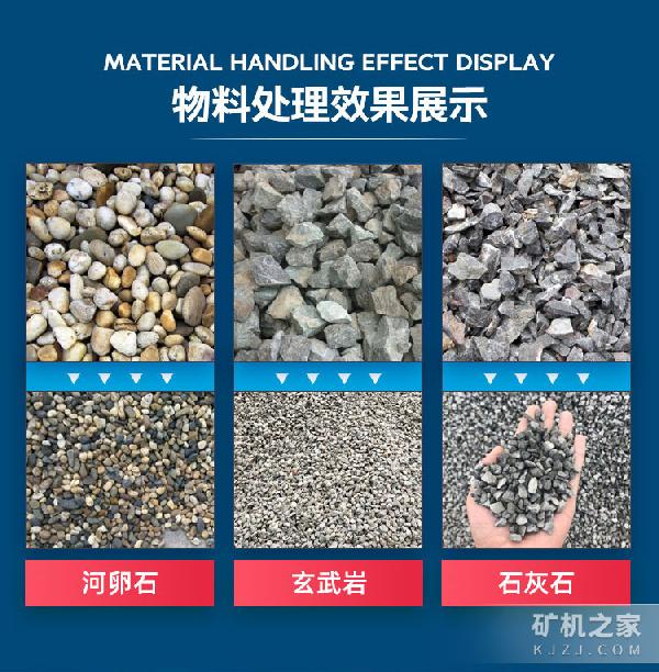GPY系列圆锥破碎机物料处理