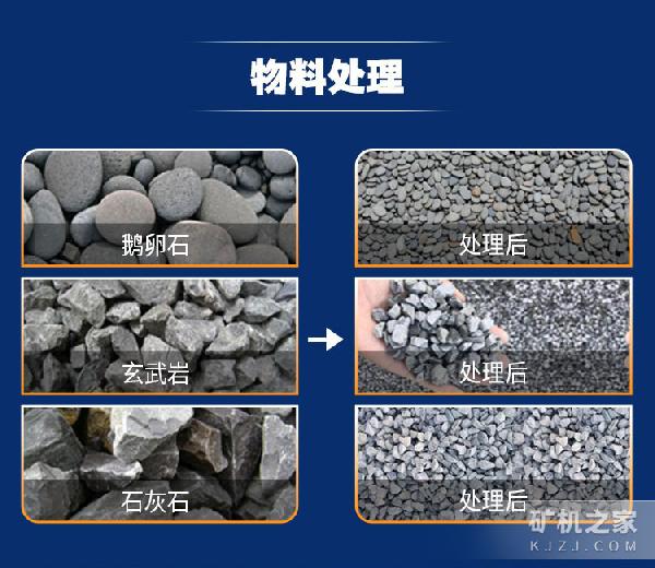 物料处理