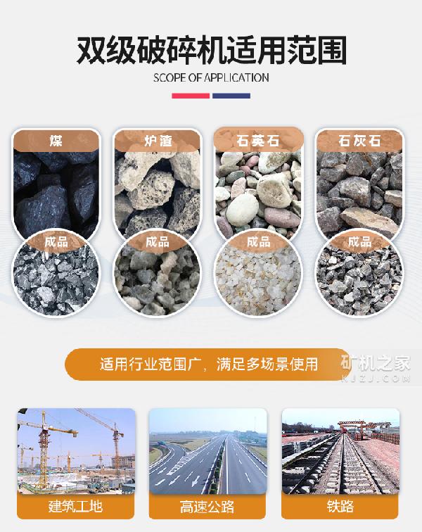 煤矸石双级破适用范围